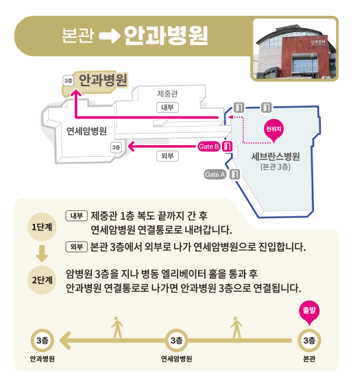 안과병원 상세 지도