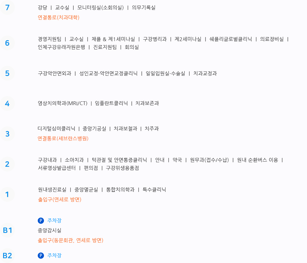 병원 전체 위치도 (하단설명 참조)