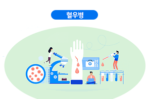 혈우병